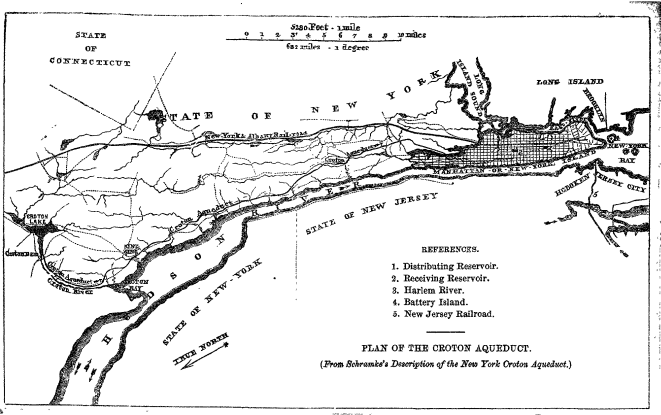 PLAN OF THE CROTON AQUEDUCT.