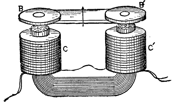 FIG. 6.