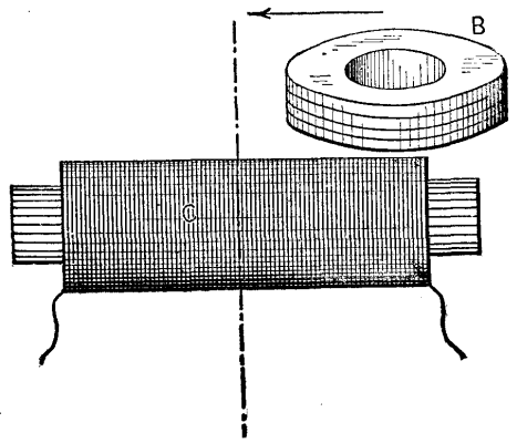 FIG. 9.