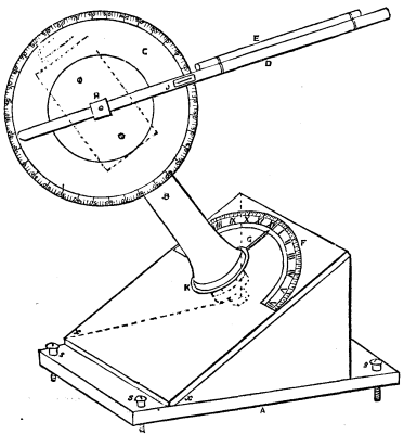 A STAR FINDER.