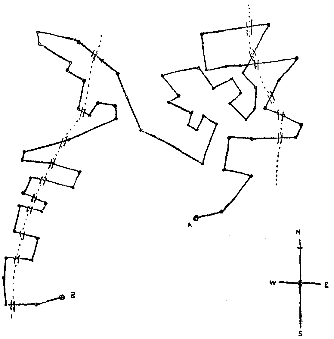 The Track Chart, Showing the Route Followed by Weiss's Carriage.