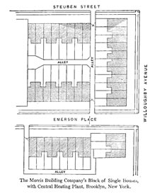 Aerial-view Drawing: The Morris Building Company's Block of Single Houses, with Central Heating Plant, Brooklyn, New York.