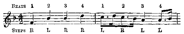 This is called in the Notation—4/3.