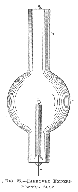 FIG. 25.—IMPROVED EXPERIMENTAL BULB.