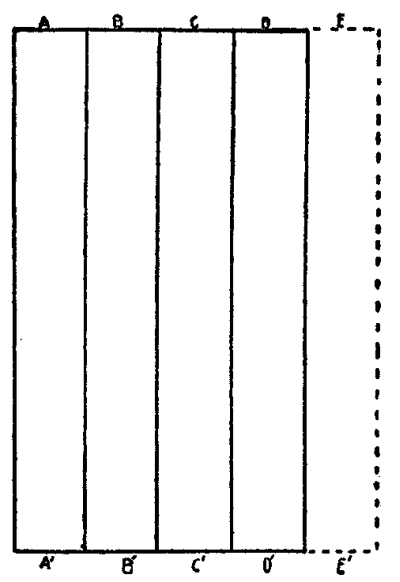 From this plan see the scheme of trenching. Top soil from AA' is carted to EE'. Then the top soil from BB' goes into AA'. Continue this method and see that the soil on EE' finally goes into trench DD'. So all the top soil in this given area is worked over and is still kept on top.