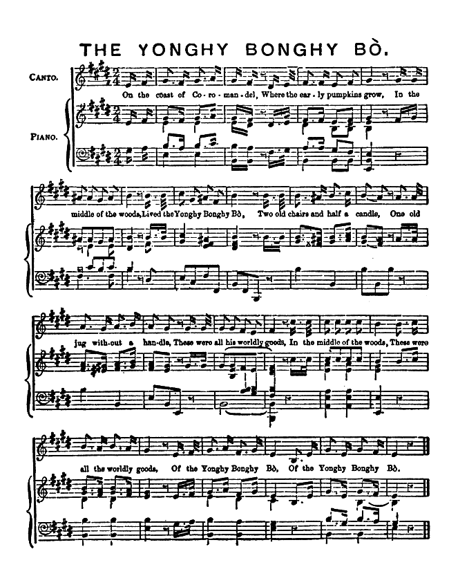 Sheet Music: The Yonghy-Bonghy-Bò