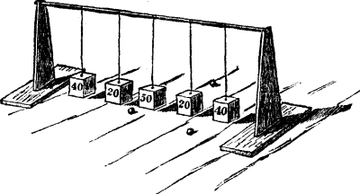 SWINGING-BLOCK COUNT-GAME.