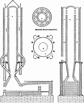 NEW PROCESS FOR MAKING WROUGHT IRON FROM THE ORE.