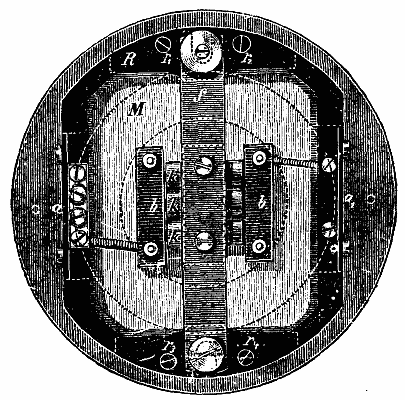 FIG. 1.