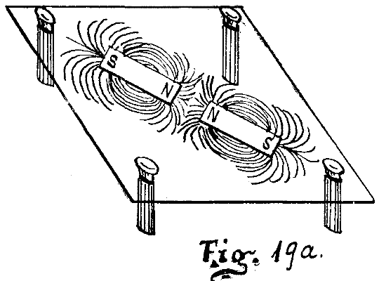 Fig. 19a.