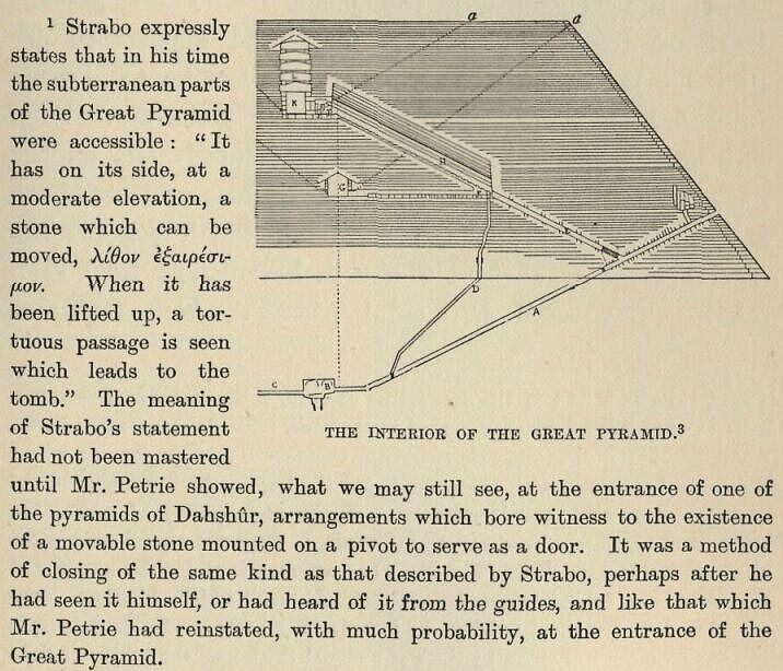 181b.jpg the Interior of The Great Pyramid 