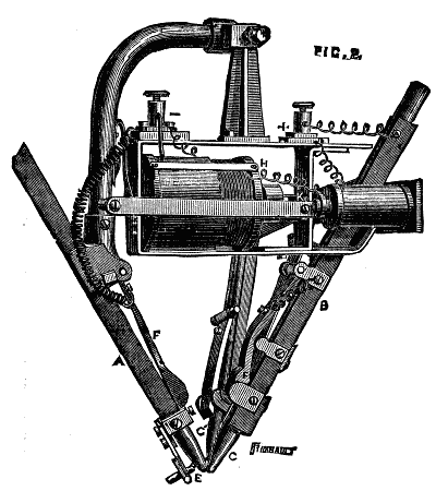 Fig. 2 HEDGES' ELECTRICAL LAMP AT THE PARIS ELECTRICAL EXHIBITION.