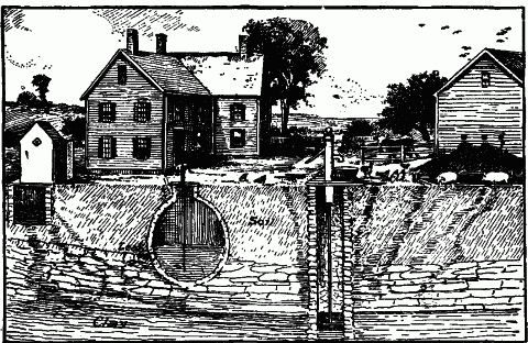 Fig. 169—Sources of contamination of cistern and well water. Illustration shows liability of contamination from surface drainage and from entrance of filth at top. Fig. 169