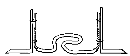 Fig. 26.—Simple apparatus for showing advantage of valves in veins. Fig. 26