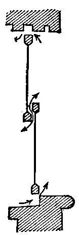 Fig. 46—Window adjusted for ventilation without drafts. Fig. 46