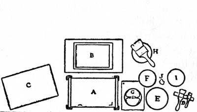 Plan of work-table