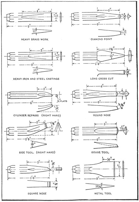 Fig. 83