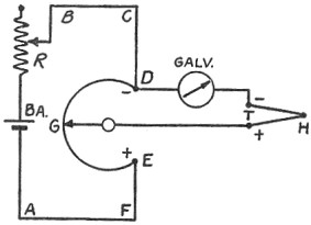 Fig. 110