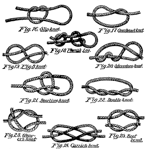 Fig. 16. Slip knot. Fig. 17. Overhand knot. Fig. 18. Flemish Loo. Fig. 20. Stevedore knot. Fig. 21. Bowline knot. Fig. 22. Double knot. Fig. 23. Weaver's knot. Fig. 24. Carrick bend.  Fig. 25. Reef bend