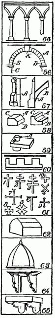 Fig. 55.-Fig. 65.