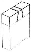 Fig. 280.—Gauge Lines,     Scores and Saw Cuts.