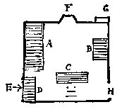 plan of Ruskin's room