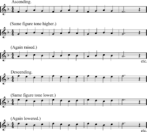 Vocal exercise in F: Ascending./ (Same figure tone higher.)/ (Again raised.) etc./ Descending./ (Same figure tone lower.)/ (Again lowered.) etc.