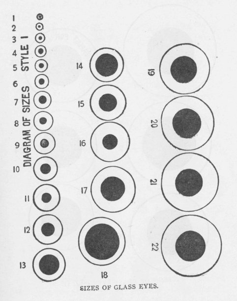 SIZES OF GLASS EYES.