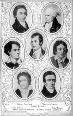 Robert Southey William Cowper Robert Burns Lord Byron >John Keats Percy Bysshe Shelley Samuel Taylor Coleridge Portraits
