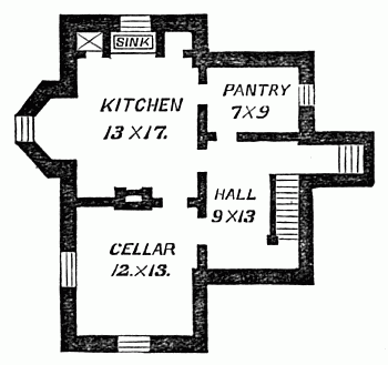 Fig. 11.—Basement Plan.