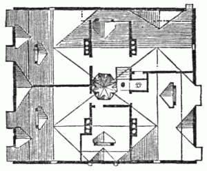 Fig. 104.—Attic and Roof.