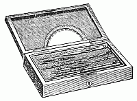 Mathematical instruments