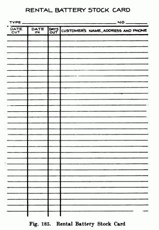 Fig. 185 Rental Battery Stock Card