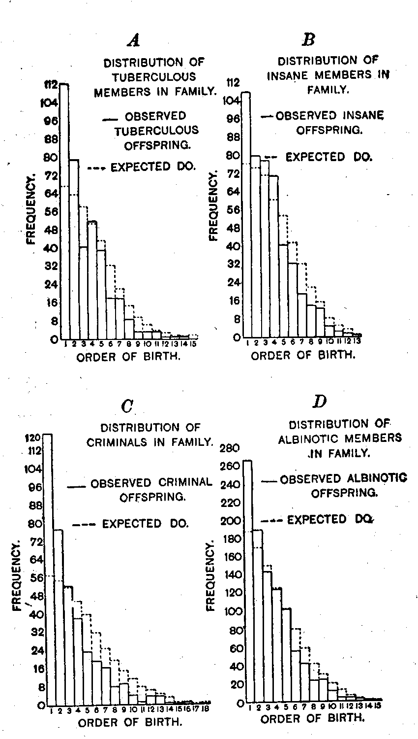 Fig. 11.