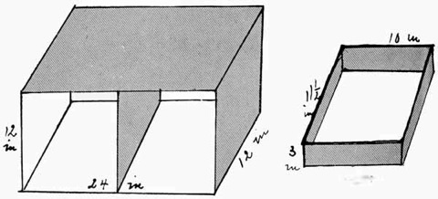 Figure 3. CRATE IN POSITION AND NEST