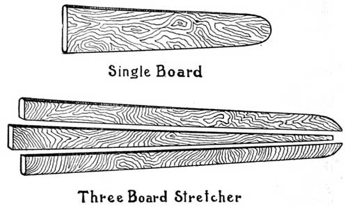 SINGLE AND THREE BOARD STRETCHER.