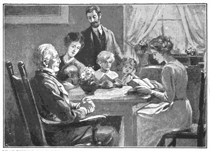 Searching The Scriptures. "Study to show thyself approved unto God." 2 Tim. 2:15. Illustration.