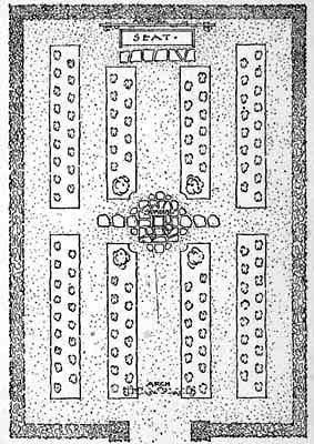 A diagram for a rectangular rose garden