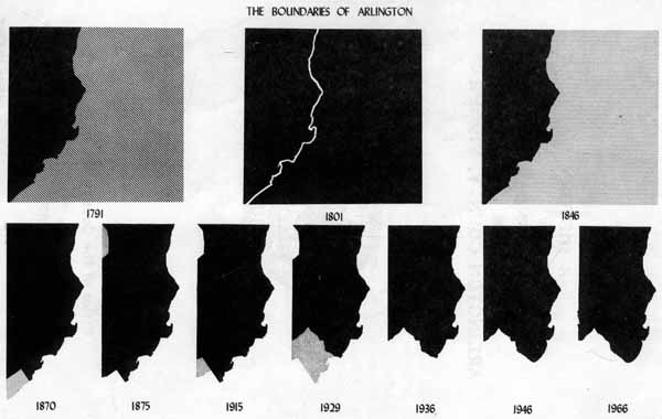 THE BOUNDARIES OF ARLINGTON, 1791, 1801, 1846, 1870, 1875, 1915, 1929, 1936 ,1946 ,1966