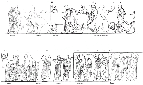 The North Frieze of the Parthenon (Slabs I.-VII.)