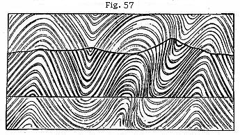 Fig. 57