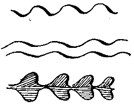 WAVE PATTERNS