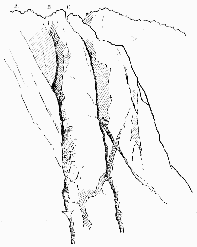MOSS GILL AND STEEP GILL