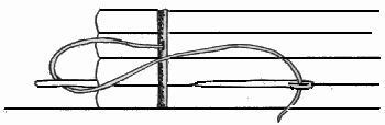 Figure 3.—Kettle stitch.