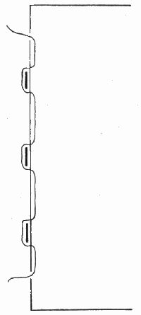 Figure 7.—Sewing on tapes. Sawcuts made only for kettle stitches. Based on illustration in Report of the Committee on Leather for Bookbinding. Edited for Society of Arts, London, 1905.