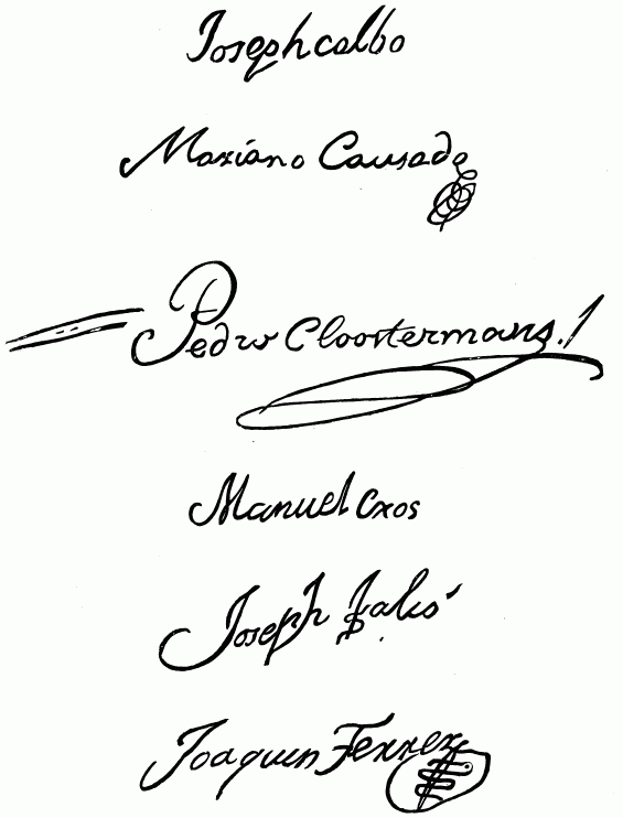 Signatures