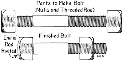 Fig. 75