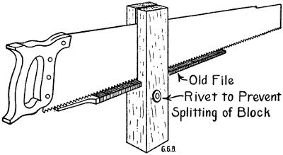 Fig. 95