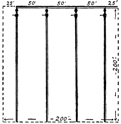 Fig. 127