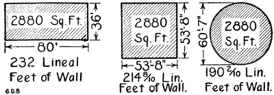 Fig. 172